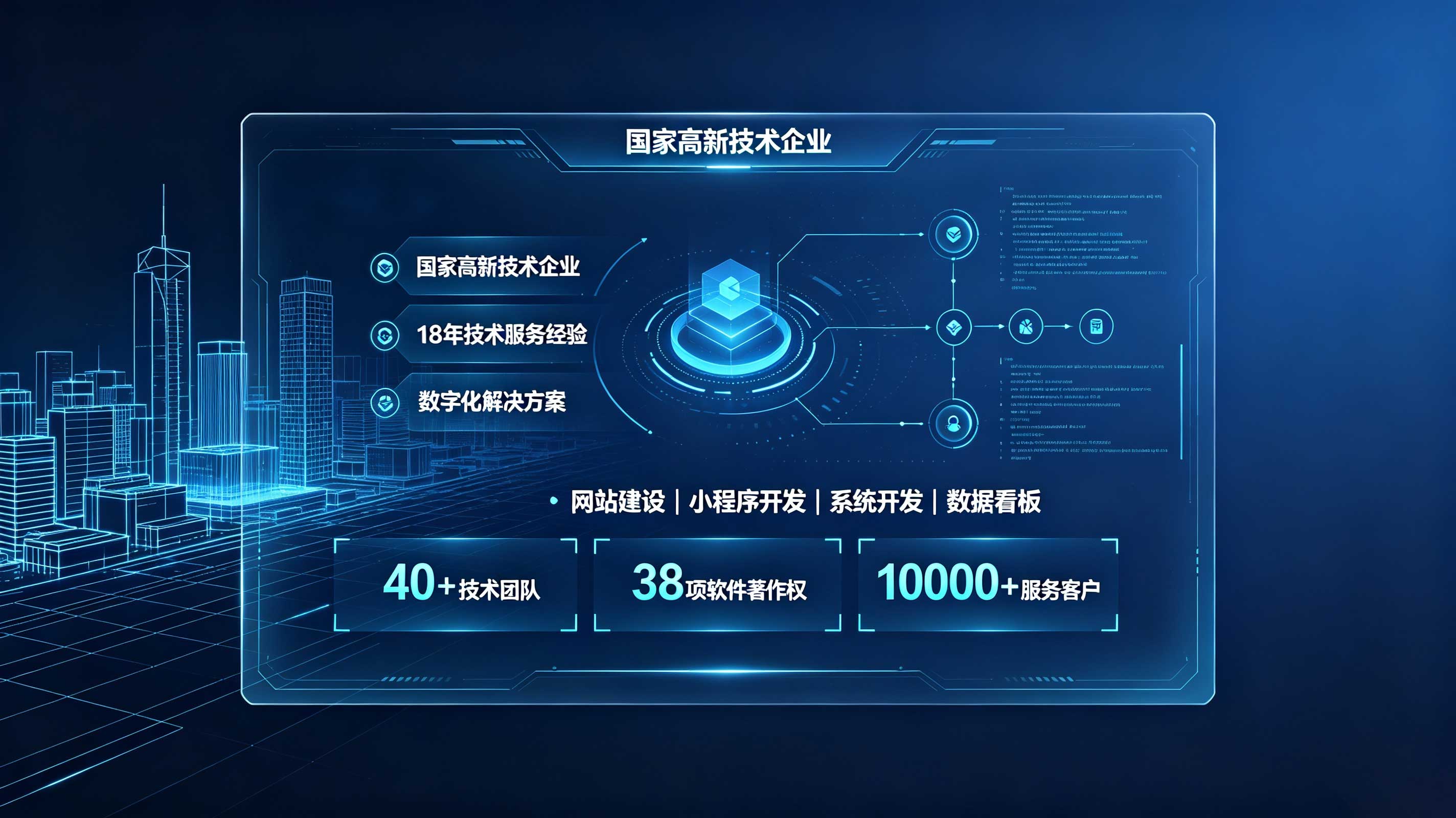 瓦力游戏企业网站开发找谁好？靠谱团队判断方法